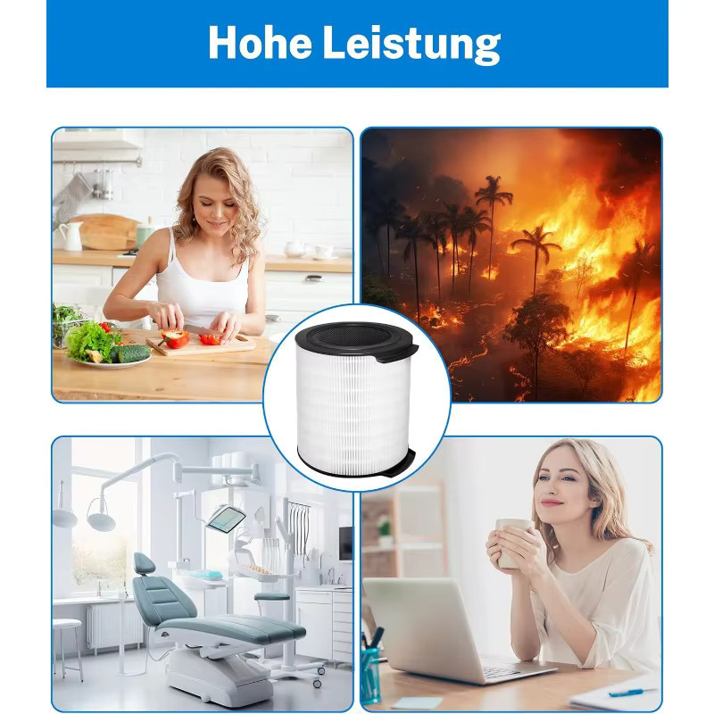 Philips Ersatzfilter für Luftreiniger FY1700 AC1711 AC1715, HEPA-Filter Teil FY1700/30, Weiß - Bild 4