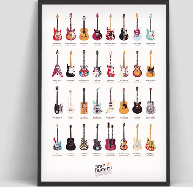 Potdemiel Retro Gitarren Poster Leinwandmalerei Musik Wandkunst Mehrfarbig - Bild 1