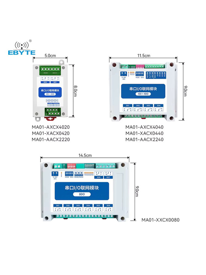 EBYTE MA01-AACX2240 Serie RS485 ModBus RTU Serielles IO-Modul mit AI DI DO in Weiß - Bild 3