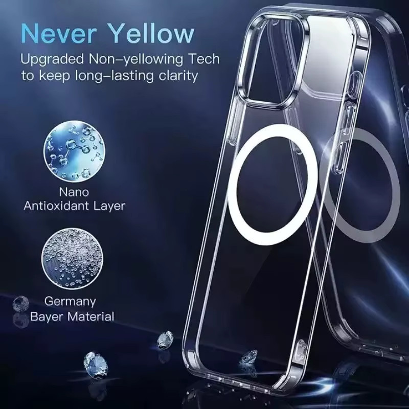 KENNAGE Magnetische MagSafe Kompatible Schutzhülle für iPhone 11 bis iPhone 17 Pro Max, Transparent - Bild 4