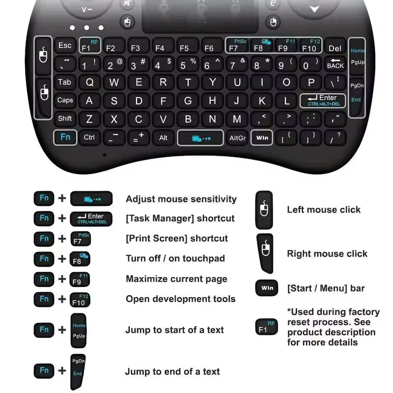 Kabellose Air Mouse Tastatur von AyeBeau mit Touchpad und RGB Hintergrundbeleuchtung in Schwarz, Azerty Layout - Bild 5