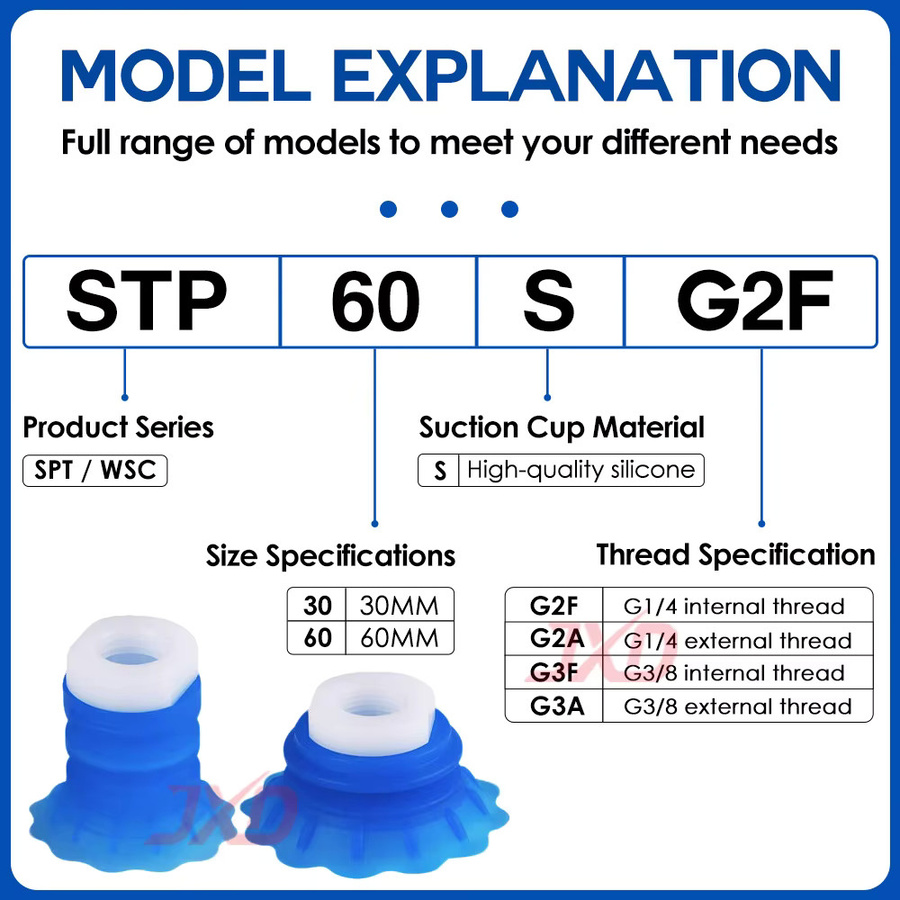 JXD STP-Serie Lotus-Typ Pneumatischer Silikon-Saugnapf mit Pufferstange in Blau - Bild 2