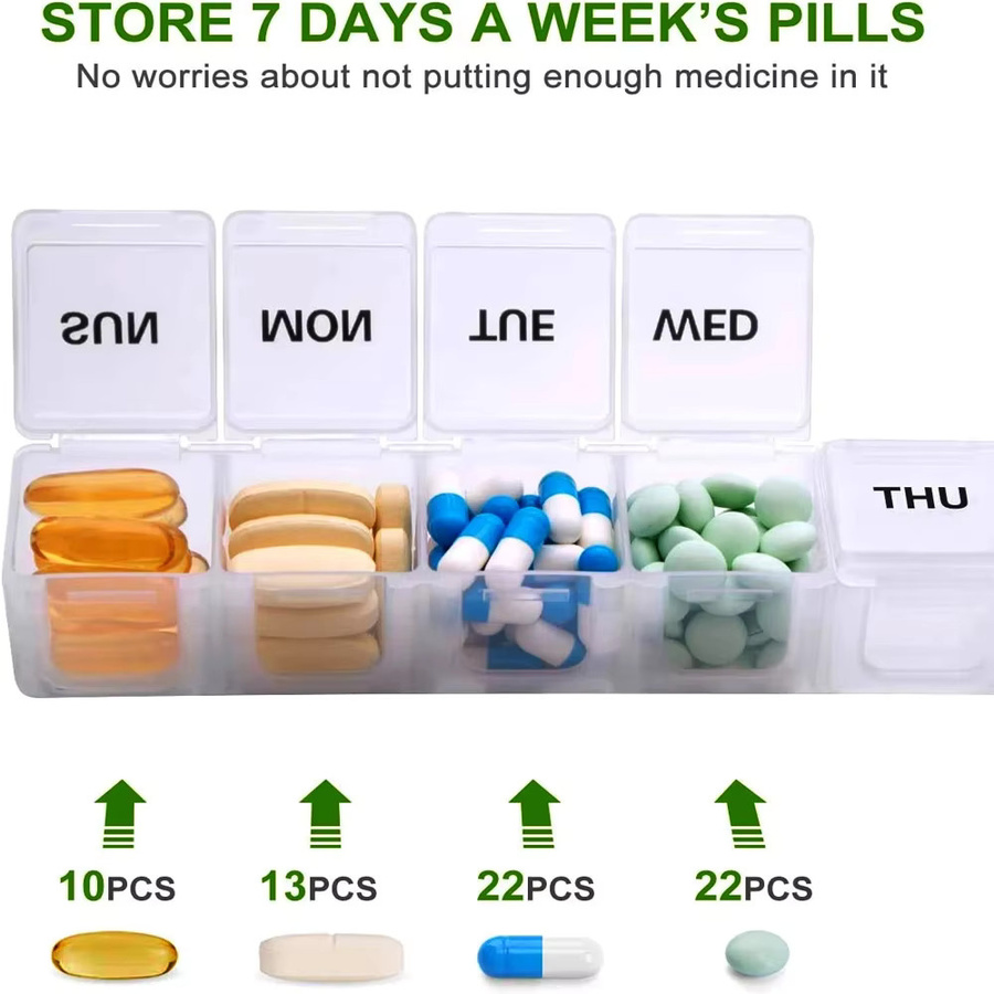 Sukuos Wöchentlicher Pillenorganizer extra groß, BPA-freier Pillenbehälter für Vitamine und Nahrungsergänzungsmittel, Schwarz/Transparent - Bild 1