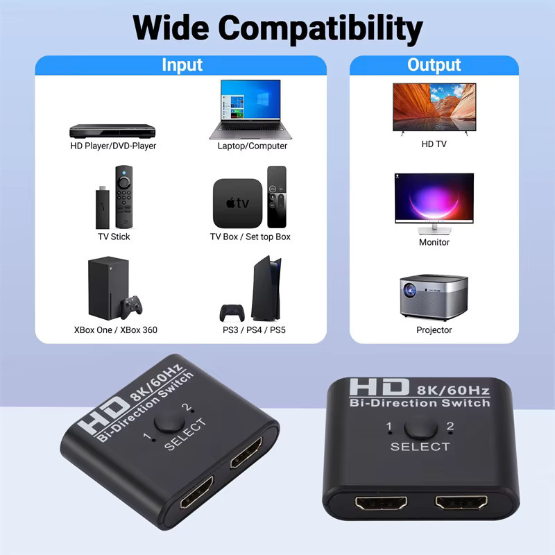 TABLLYUGE Bidirektionaler HDMI Splitter und Switch 1x2/2x1 in Schwarz, 8K 60Hz HDMI-Adapter für PS4, PS3, TV-Box, Monitor und Projektor - Bild 4