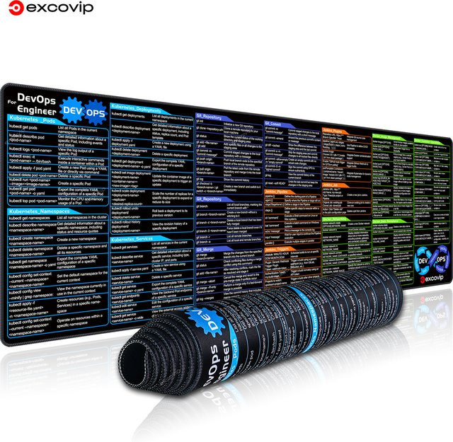 EXCO DevOps Engineer Mauspad Schwarz mit Docker Kubernetes Jenkins Git Shortcuts Cheat Sheet als große Schreibtischunterlage - Bild 1