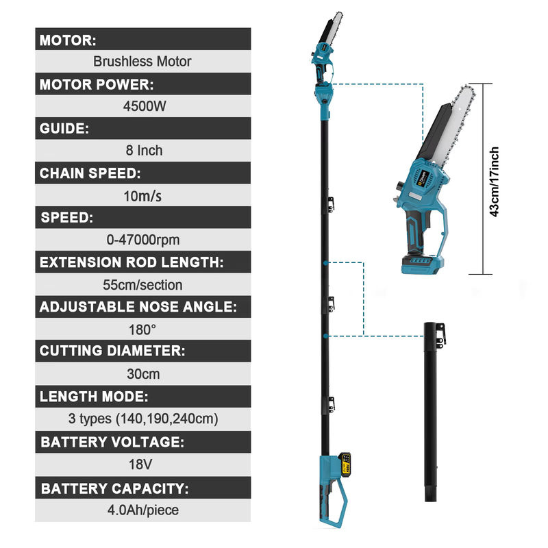 Gisam 2-in-1 Akku-Gartenschere mit bürstenloser Teleskopstange und elektrischer Kettensäge, kompatibel mit Makita 18V LXT Akkus, Blau - Bild 4