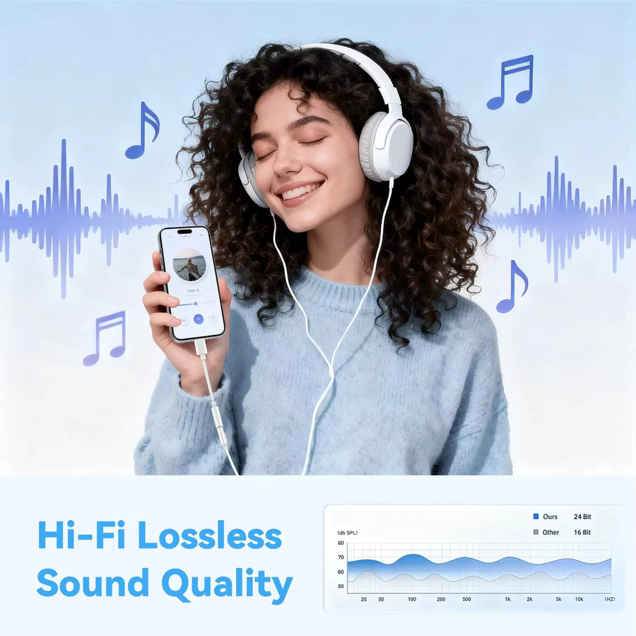 Apple Lightning auf 3,5 mm Klinke Audio-Adapter in Weiß für iOS-Geräte - Bild 3