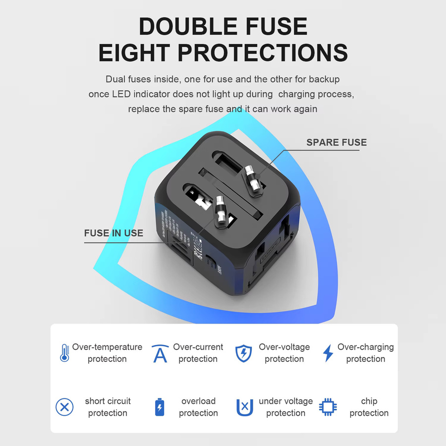 HKLAMIN Universeller Reiseadapter All-in-One mit USB-C und USB-A Anschlüssen für über 200 Länder - Bild 4