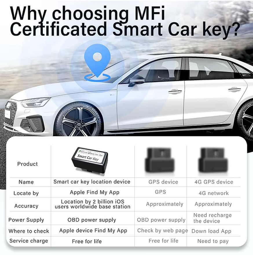 YIQIXIN CF920 Universal Modifizierter LCD Smart Key für BMW Benz Audi KIA Jaguar Mazda Hyundai Nissan Renault mit Keyless Entry Funktion - Bild 3