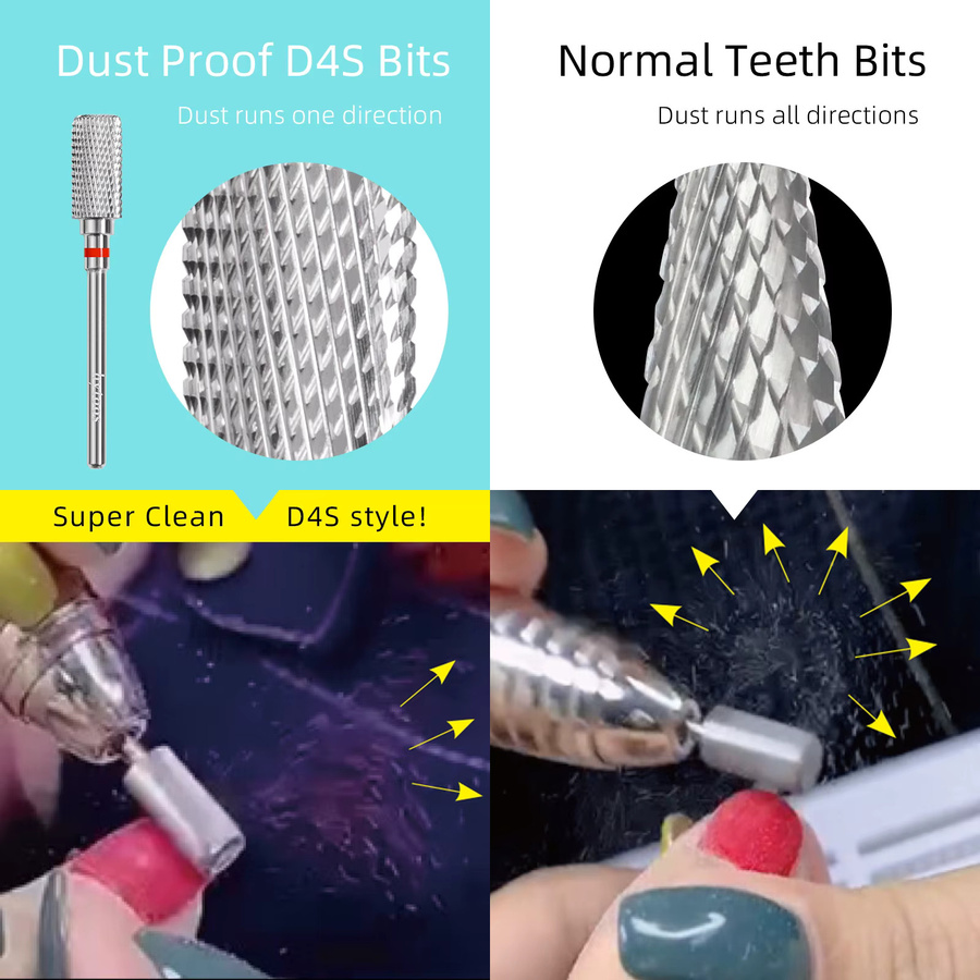 HYTOOS Nagelbohrer aus Hartmetall, 13mm, Rechtshänder - Bild 3