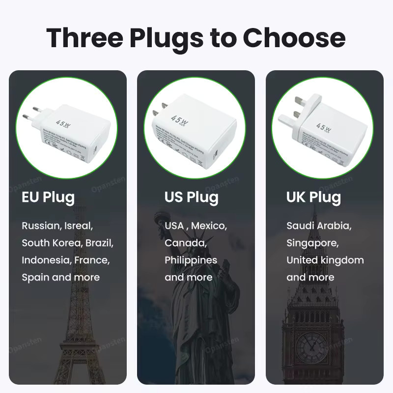 VIKEFON 45W GaN USB-C Schnellladegerät in Weiß für iPhone, MacBook, iPad, Samsung und Xiaomi mit EU/US/UK-Stecker - Bild 4