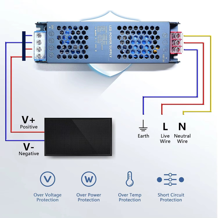 AEVYVKV Ultraflacher LED-Treiber Netzteil AC 220V zu DC 12V 24V für LED-Streifenbeleuchtung - Bild 4