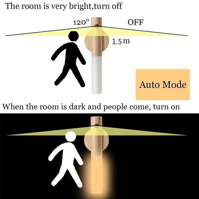 KDULIT LED Nachtlicht mit Bewegungssensor in Holzoptik, wiederaufladbare magnetische Wandleuchte für Küche und Schrank, Warmweiß, Braun - Bild 5