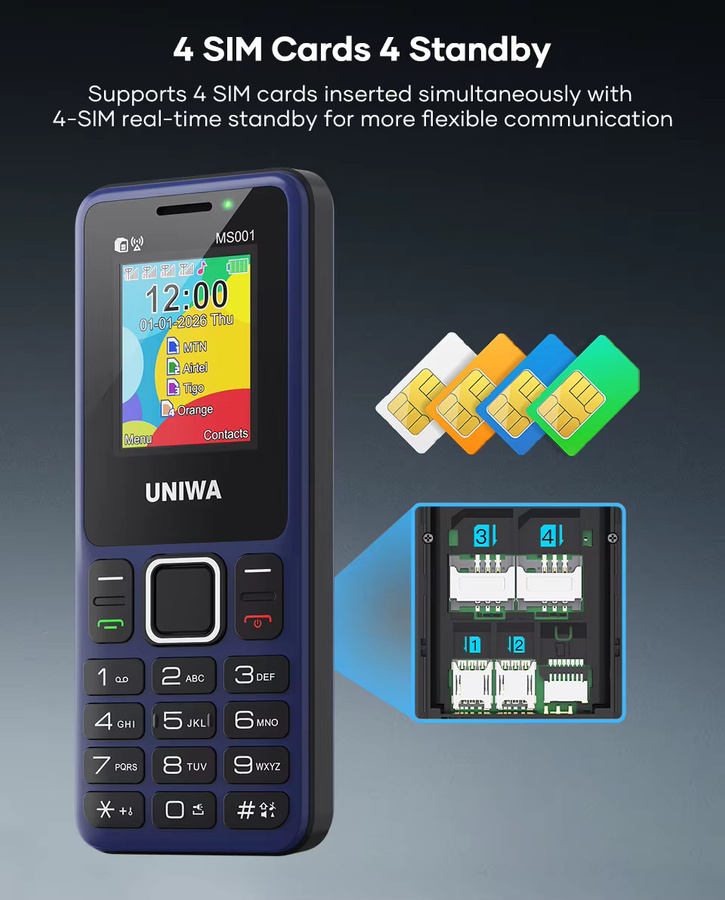 UNIWA MS001 2G-Handy mit 1,77 Zoll Display, 4 SIM-Karten und 4-fach Standby in Schwarz mit Carbonfaser-Stil und Typ-C-Ladung - Bild 4