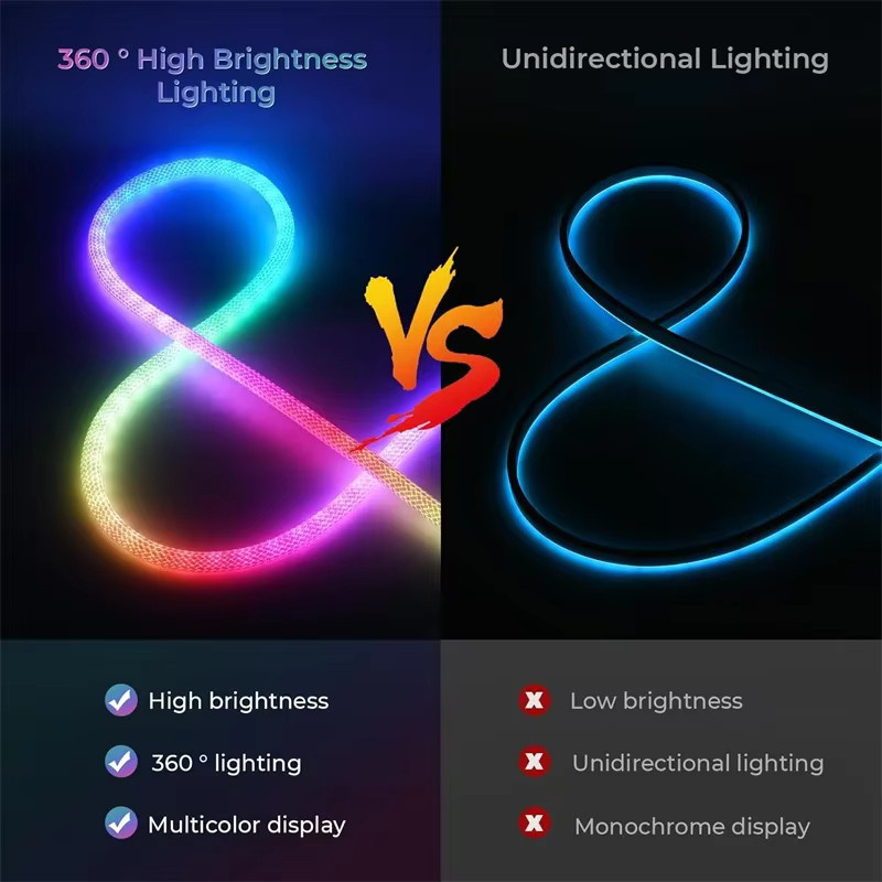 Acosh RGBIC Neon LED-Streifen USB WS2812B Multicolour mit rundem Nylonseil, 60 LEDs/m, 360 Grad omnidirektional, flexibel und schneidbar - Bild 3