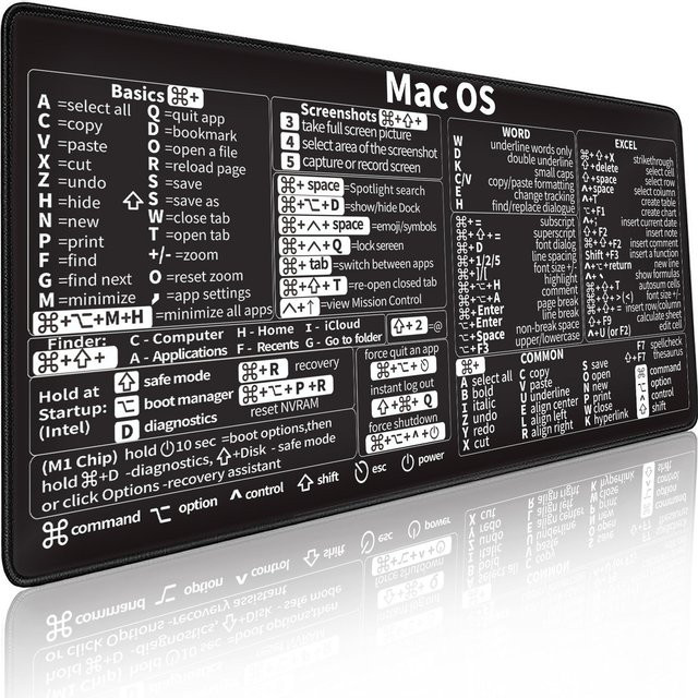 YSAGi Mauspad mit Mac OS Shortcuts und Börsen-Kerzenständer-Indikatoren in Schwarz - Bild 1