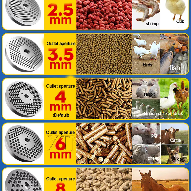 XTMAU Pelletpresse für Tierfutter und Holzpellets in Blau und Metall mit 4mm, 6mm oder 8mm Düsen - Bild 5