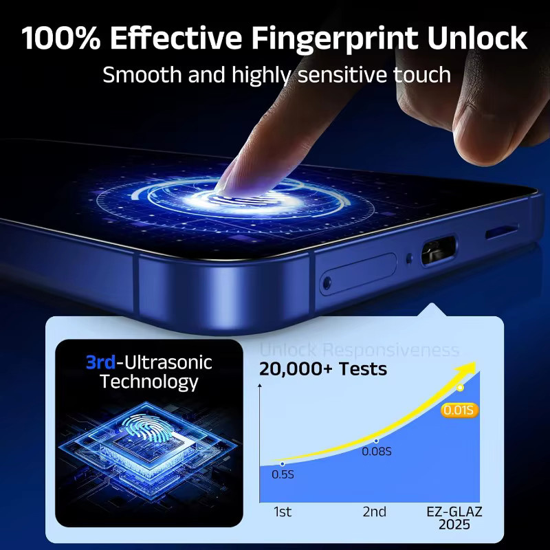 Transparentes Displayschutzglas für Samsung Galaxy S25 S24 S23 S22 S21 mit HD-Abdeckung und Anti-Fingerabdruck-Funktion - Bild 3