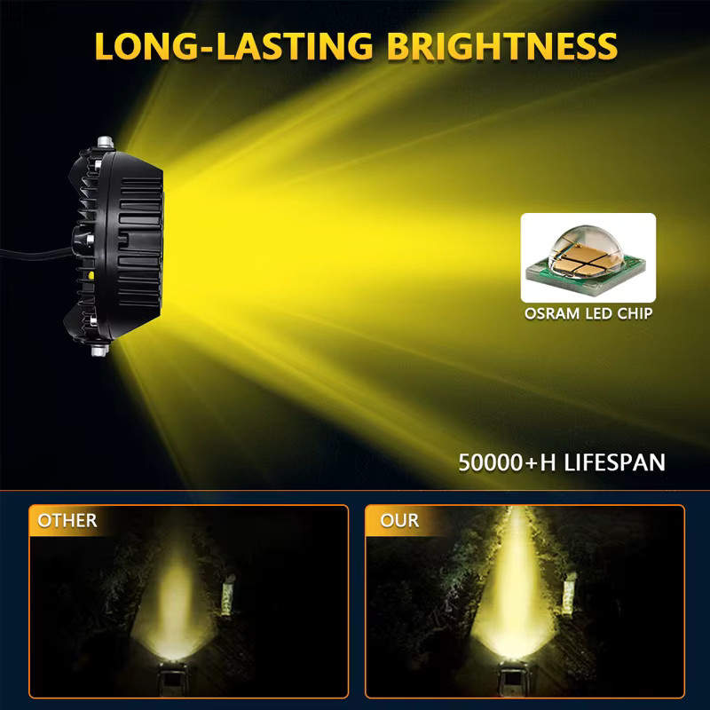 QIDEWIN LED Sport-Arbeitsleuchten Zusatzbeleuchtung für Lada Offroad 4X4 und Jeep in Weiß - Bild 2