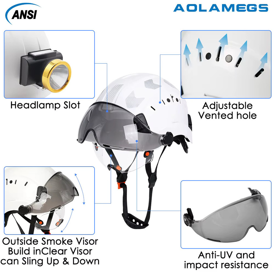 Aolamegs CE-Bauschutzhelm mit Doppelbrille und reflektierenden Aufklebern aus ABS für Industrie und Rettungsarbeiten - Bild 2