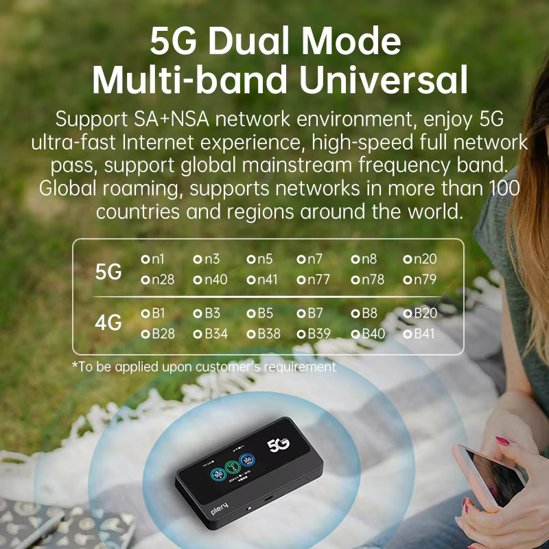 PLERY 5G LTE Router mit 4400mAh Akku, Dual-Band WLAN 2,4GHz und 5,8GHz, 1800Mbps, Schwarz - Bild 3