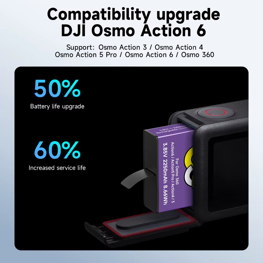 DJI Akku und Schnellladegerät Set für Osmo Action 4 5 Pro und Action 6 Kamera, 2250 mAh, Schwarz - Bild 4