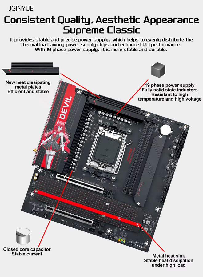 JGINYUE AMD B650M Night Devil M-ATX Motherboard in Schwarz mit DDR5 und M.2 NVMe Unterstützung für AMD AM5 Ryzen 7000/8000/9000 Serie Prozessoren - Bild 5