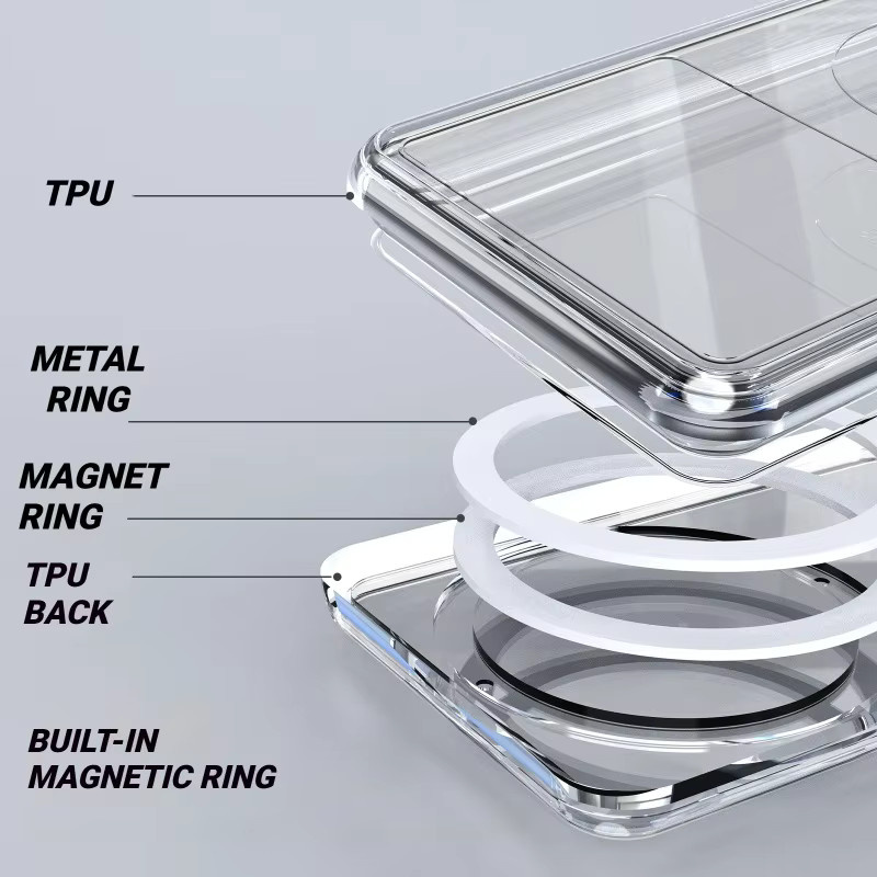 Magnetische TPU-Schutzhülle für INNIOASIS Y1 MP3-Player in Transparent - Bild 2
