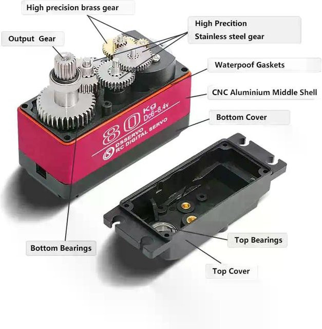 Stemedu Digital Servo High Torque Motor, Metall, mit Arm, für HPI Baja 5B SS RC Auto - Bild 1