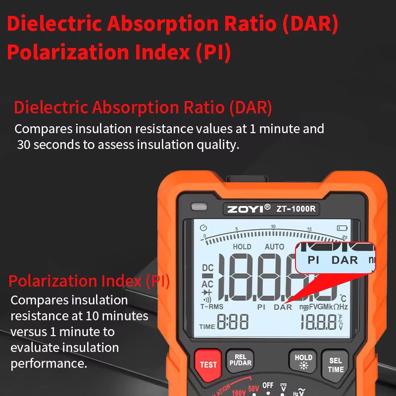ZOYI ZT-1000R Isolationswiderstandsmessgerät Hochpräzises digitales Megohmmeter 1000 V Multimeter - Bild 2