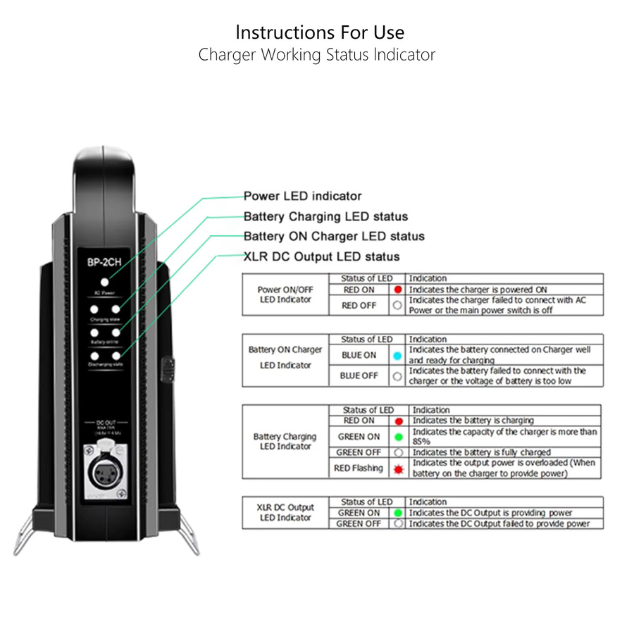 SmallRig Dual-Channel V-Mount Akkuladegerät in Schwarz für V-Lock Akkus - Bild 5