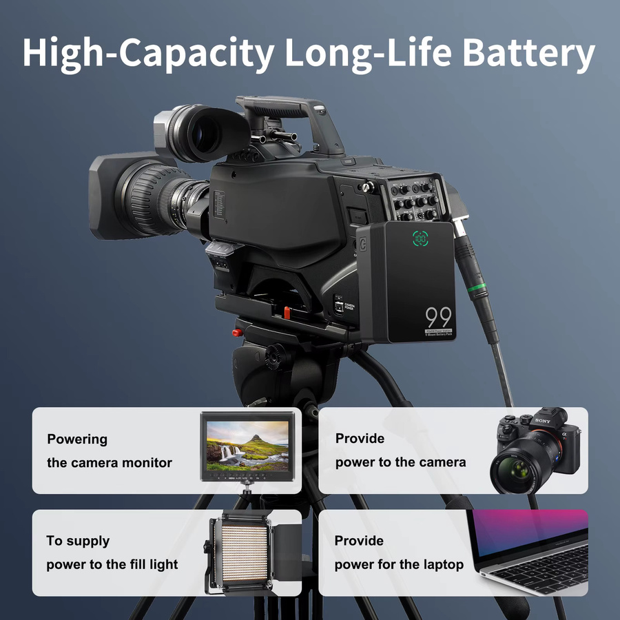 Batmax Mini V-Mount Akku 6700mAh 99Wh V-Lock Batterie in Schwarz mit PD65W Schnellladung, D-Tap, USB-A, Dual DC-Anschluss und LED-Display für Camcorder - Bild 3