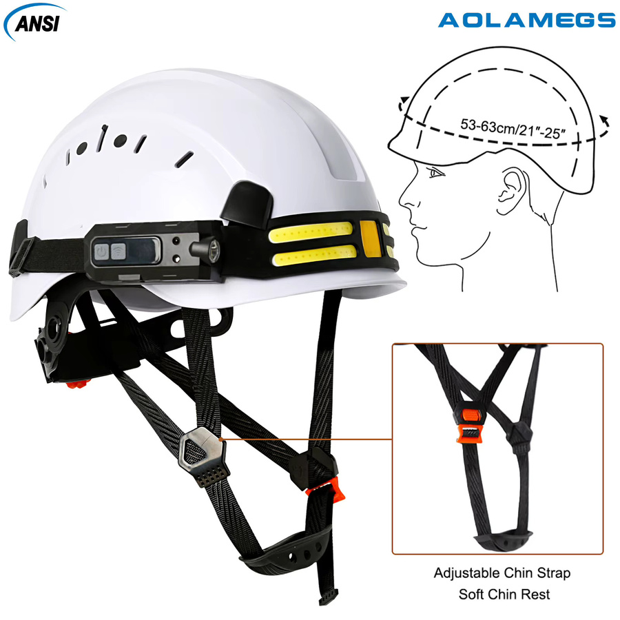 Aolamegs CE-Schutzhelm aus ABS-Kunststoff mit 3-in-1-LED-Scheinwerferstreifen in Orange oder Weiß - Bild 3