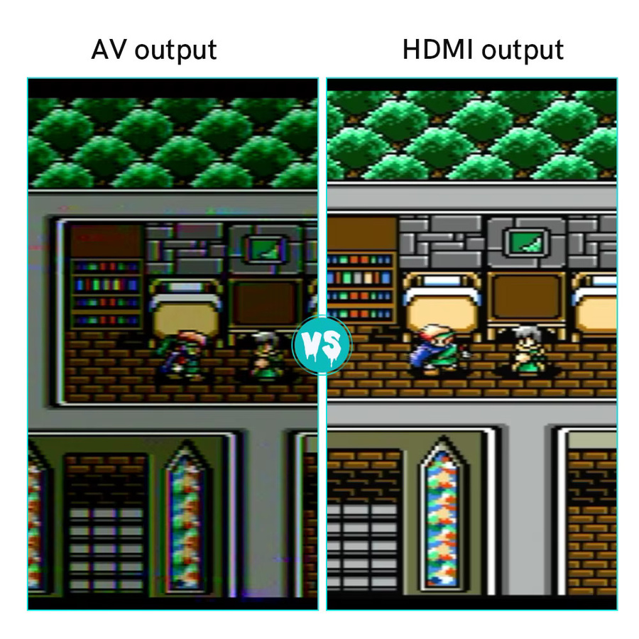 HISPEEDIDO HDMI MOD Kit für SEGA Mega Drive 2 und SEGA Genesis 2 Retro Konsole - Bild 3