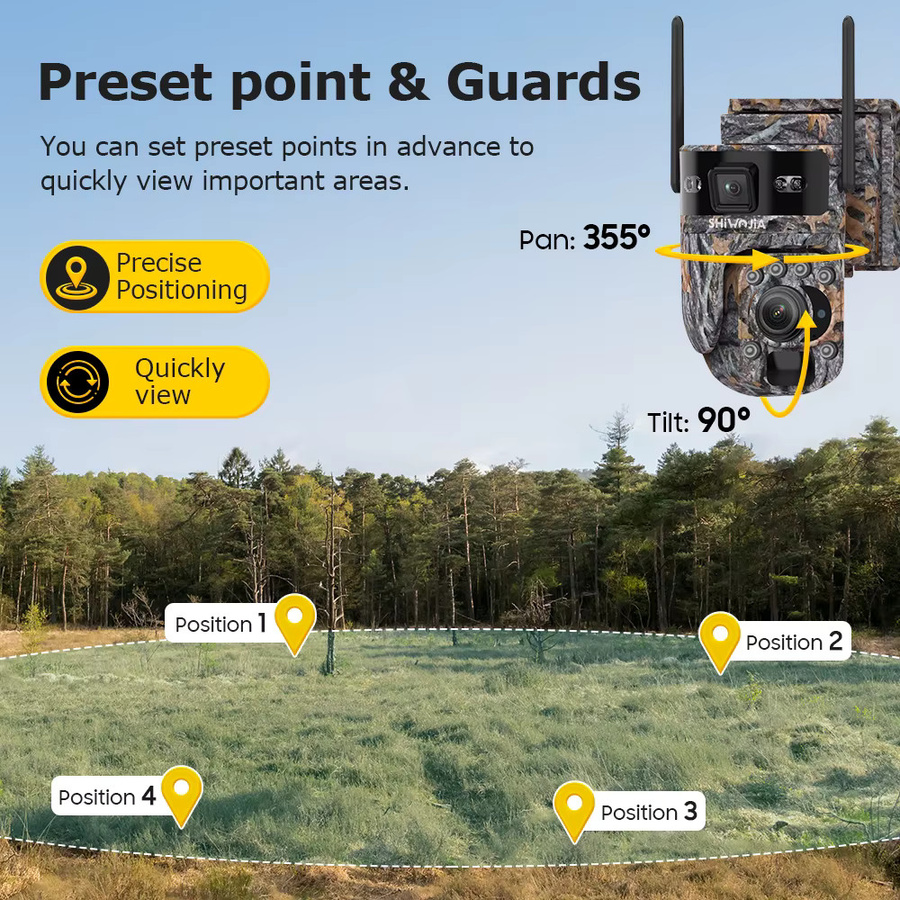 SHIWOJIA 6K 12MP 4G Solar-Überwachungskamera mit 60X Zoom und 360 Grad Sicht für die Outdoor-Tier- und Sicherheitsüberwachung in Multicolour - Bild 5