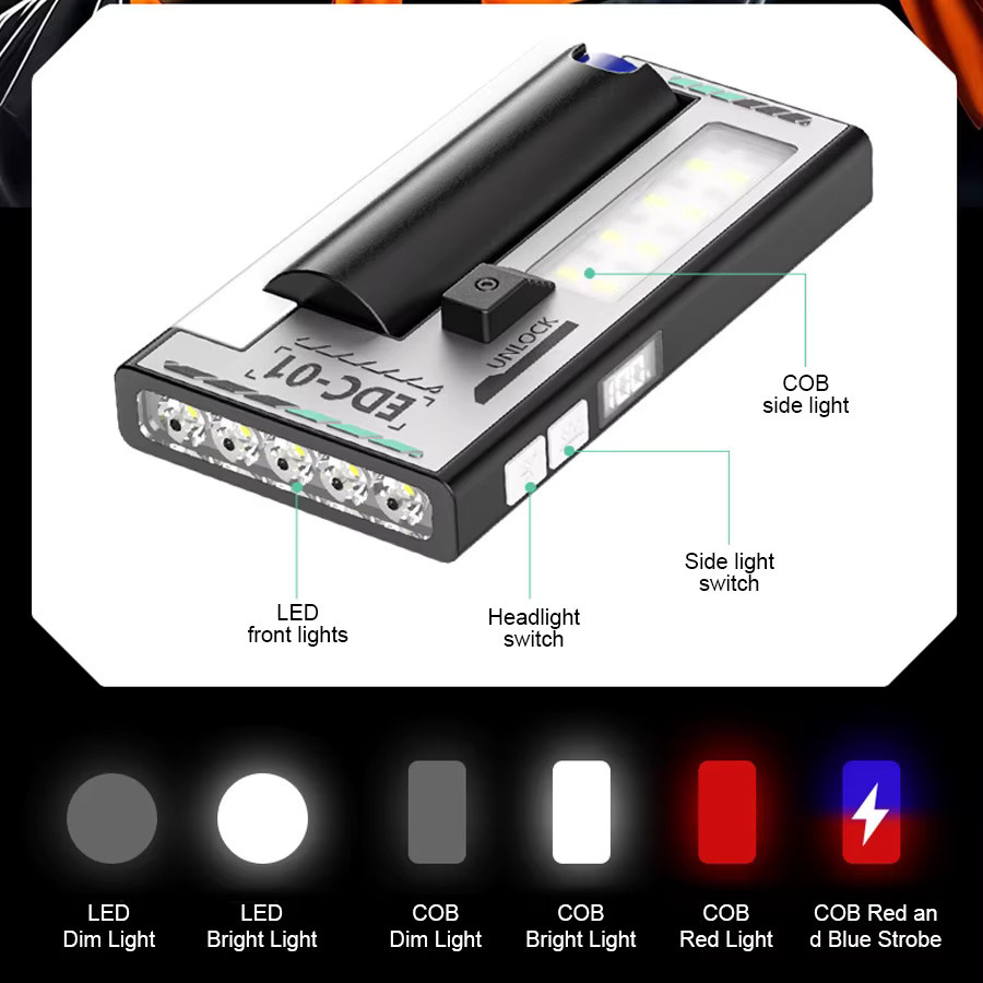 JIASHUAIXIN Dual-Light wiederaufladbare Notfalllampe mit superheller LED COB, 3000 mAh Akku, Digitalanzeige und 6 Modi, Schwarz - Bild 6