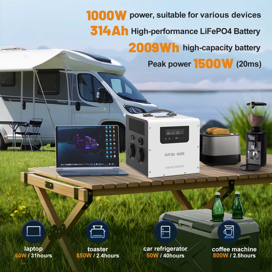 DATOUBOSS Tragbare Powerstation mit LiFePO4-Akku, 2000Wh, Beige, mit EU-Steckdosen, Type-C und USB-Schnittstellen - Bild 2