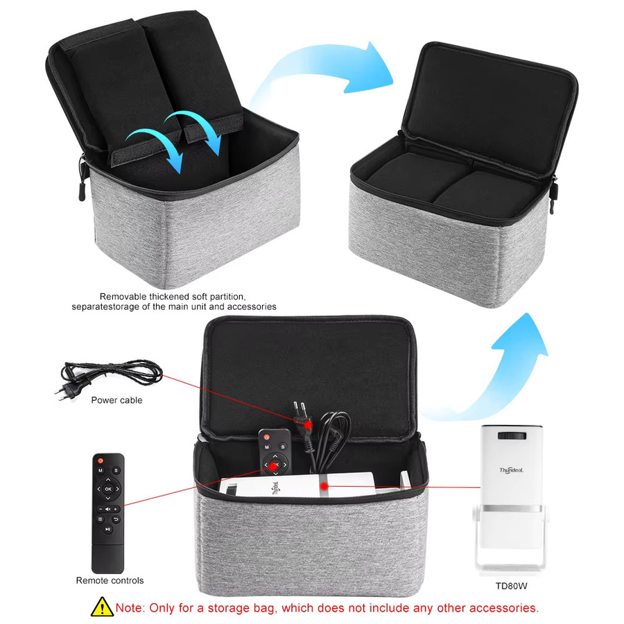 ThundeaL Projektor Tragetasche für HY300 Pro HY300W HY320 Mini HY320W TD80W in Grau - Bild 3