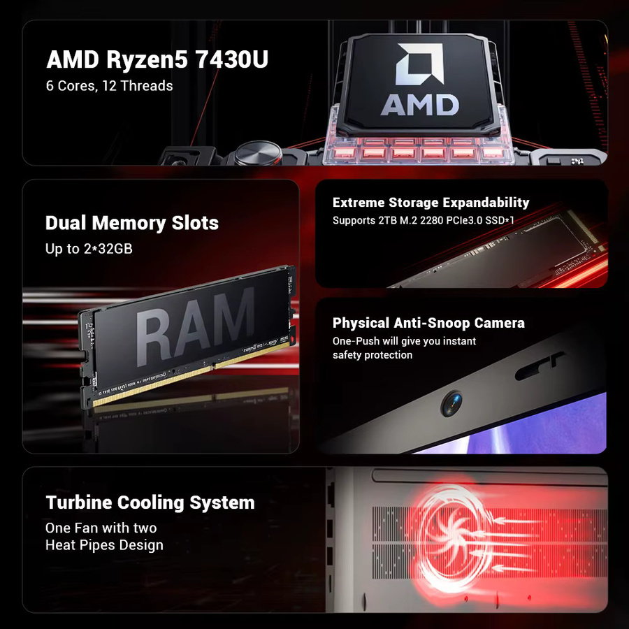 Firebat AS1 Laptop mit AMD Ryzen 5 7430U, 16 GB DDR4, 512 GB SSD, 15,6 Zoll IPS Display, Windows 11, USB-C und Wi-Fi 6 - Bild 2