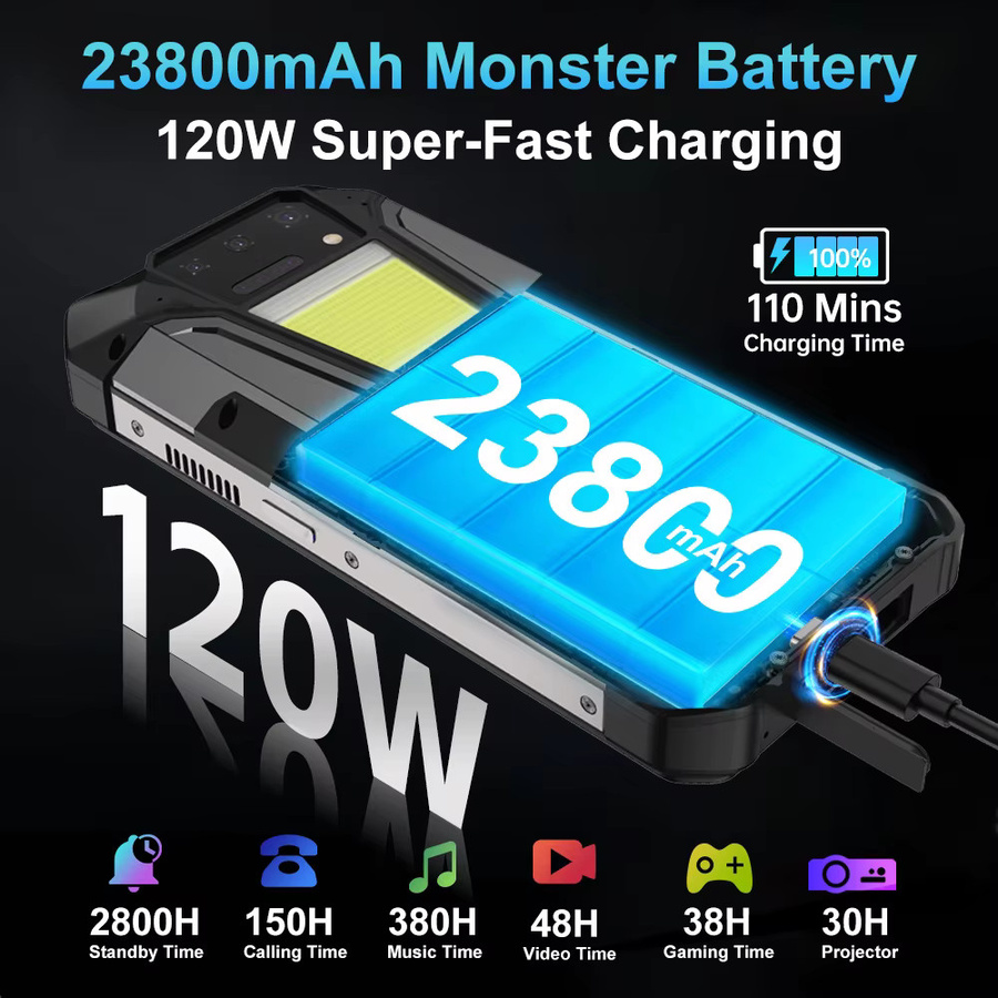 Unihertz Tank 2 Pro Robustes Smartphone in Schwarz mit Projektor, 100MP Kamera, 512 GB Speicher, 24 GB RAM, Android 14, Helio G99, 23800mAh Akku, NFC und 4G LTE - Bild 3
