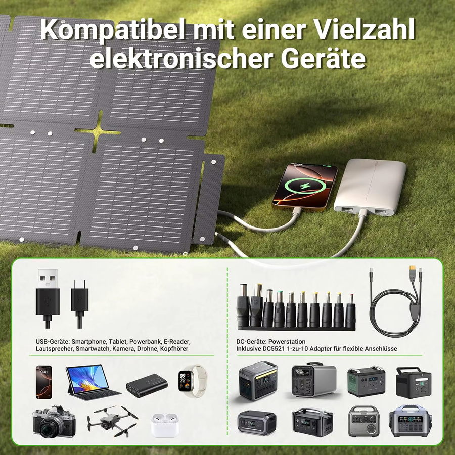 LIONSHEE 60W Mini Solarpanel Tragbares Solarladegerät mit USB-C und IP67 Wasserdichtigkeit für Powerstations und Powerbanks - Bild 6