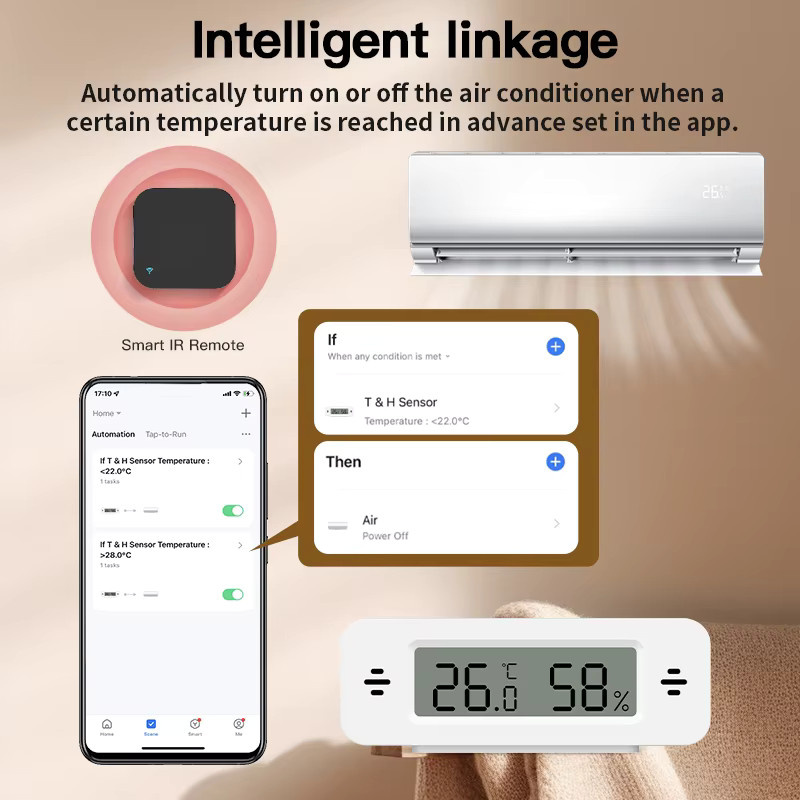 Tuya WiFi Mini-Thermometer Hygrometer in Weiß mit App-Steuerung und Smart Home Integration für Alexa und SmartLife - Bild 3