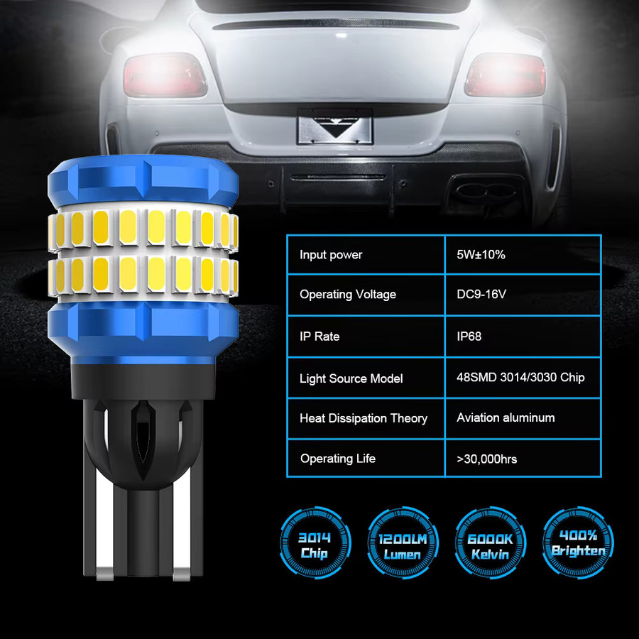 AENVTOL Canbus T15 W16W Rückfahrscheinwerfer LED Set in Blau für Kia Carens Karneval YP Ceed JD Cerato Mohave Picanto 2 Sportage 3 Optima 4, 2 Stück - Bild 2