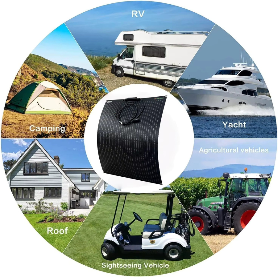 JINGYANGPV Flexibles ETFE Solarpanel 60W 18V mit Mono-Solarzellen und 25% Wirkungsgrad in Schwarz für Wohnmobil, Boot und Camping - Bild 7