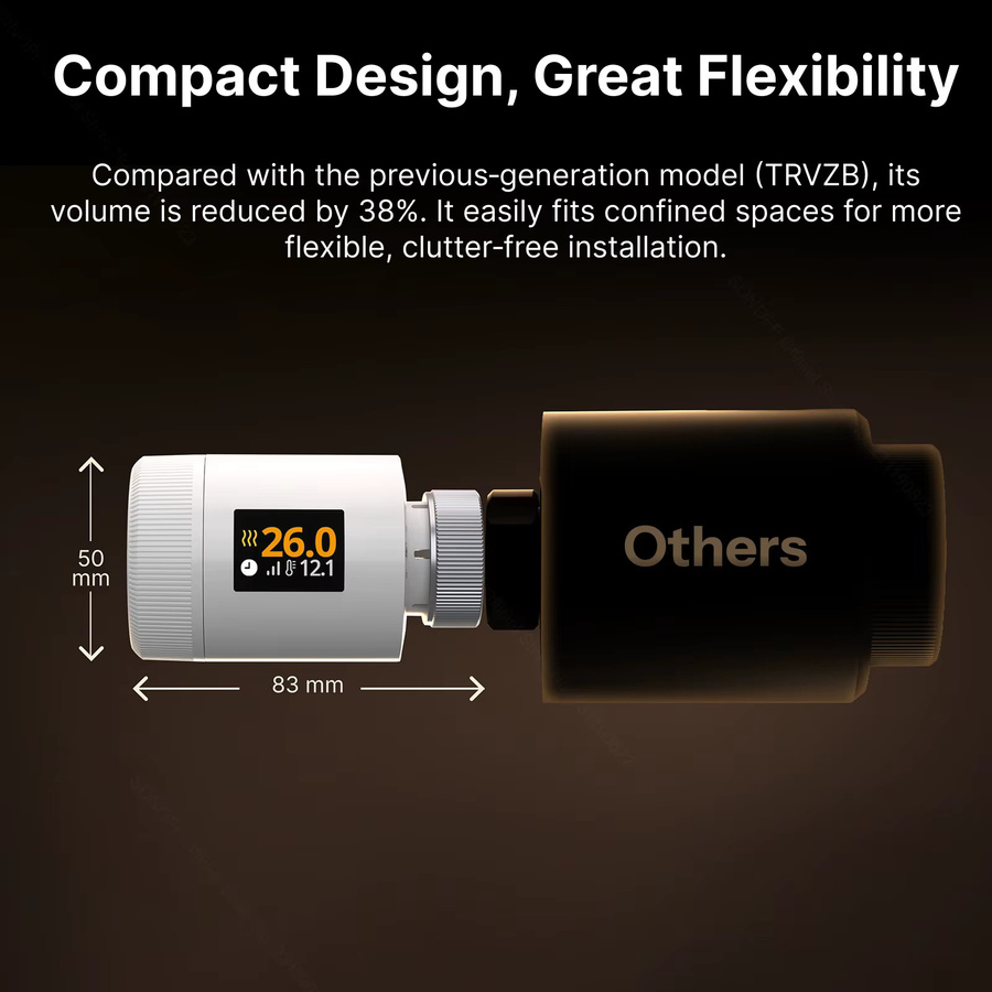 SONOFF Zigbee Smart TRV Gen2 Thermostatischer Heizkörperventil-Steuermotor TRV-ZBT in Weiß mit Matter, Alexa und Google Home Kompatibilität - Bild 3