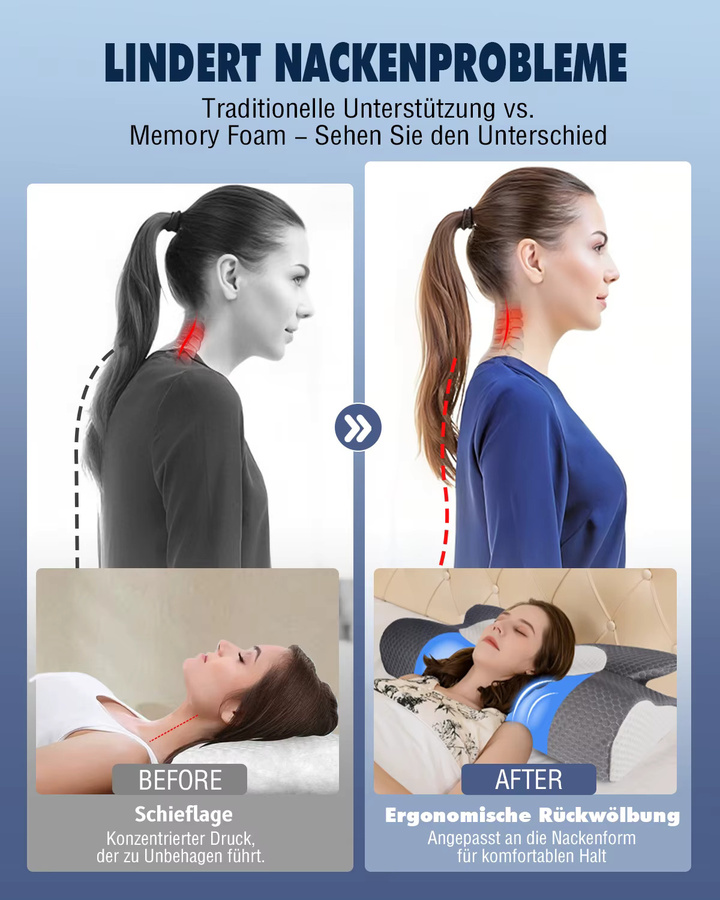Ergonomisches IDEA Memory Foam Kopfkissen als Nackenstützkissen für Seitenschläfer, Rückenschläfer und Bauchschläfer - Bild 2