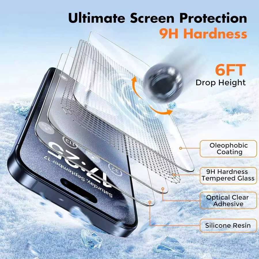 6 in 1 Displayschutzset aus gehärtetem Glas für iPhone 11 bis iPhone 17 inklusive Kamerafolie, transparent - Bild 3