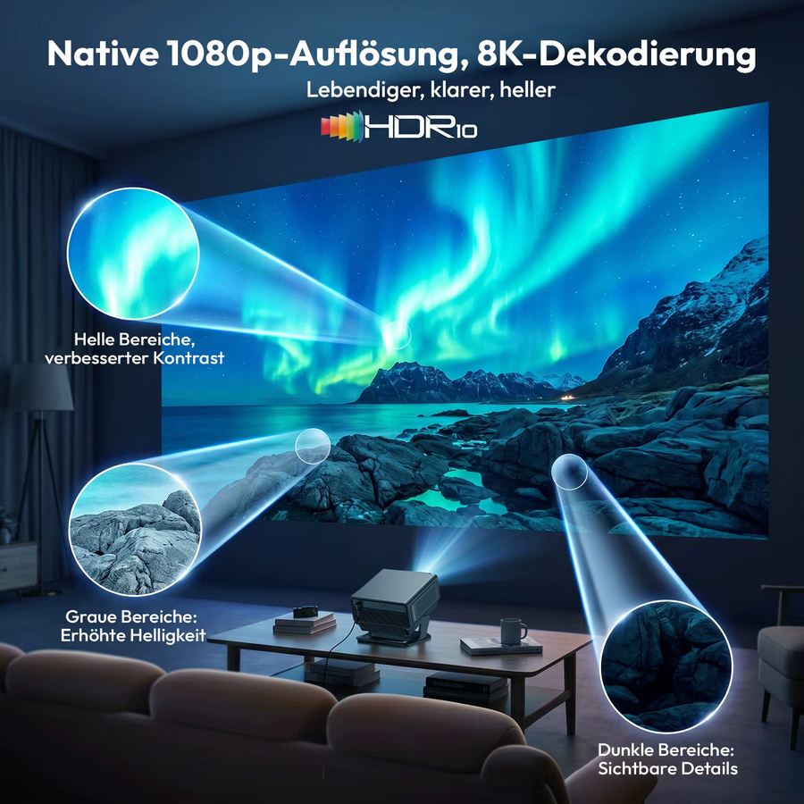 XGODY Gimbal A8 Business-Projektor mit 1200 ANSI, Android 14, KI-Autofokus und 4K/8K Unterstützung, Native 1080p Full HD Auflösung, Schwarz - Bild 4