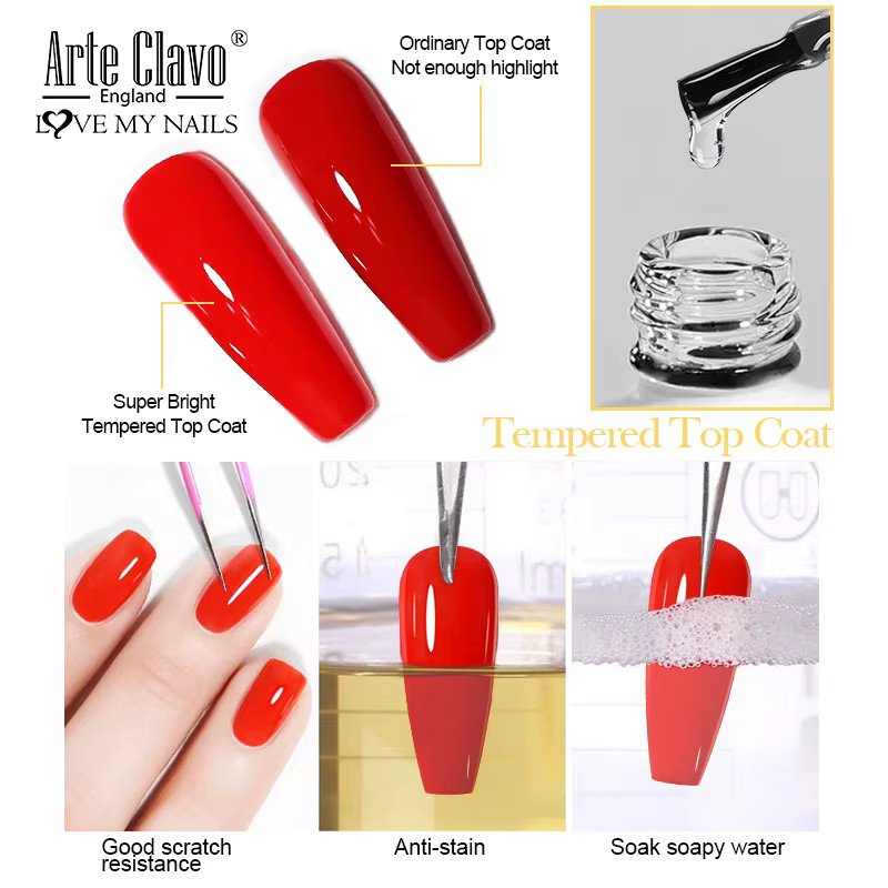 Arte Clavo Gel-Nagellack-Set, Soak Off Hybrid, 4 Teile, glänzend - Bild 3