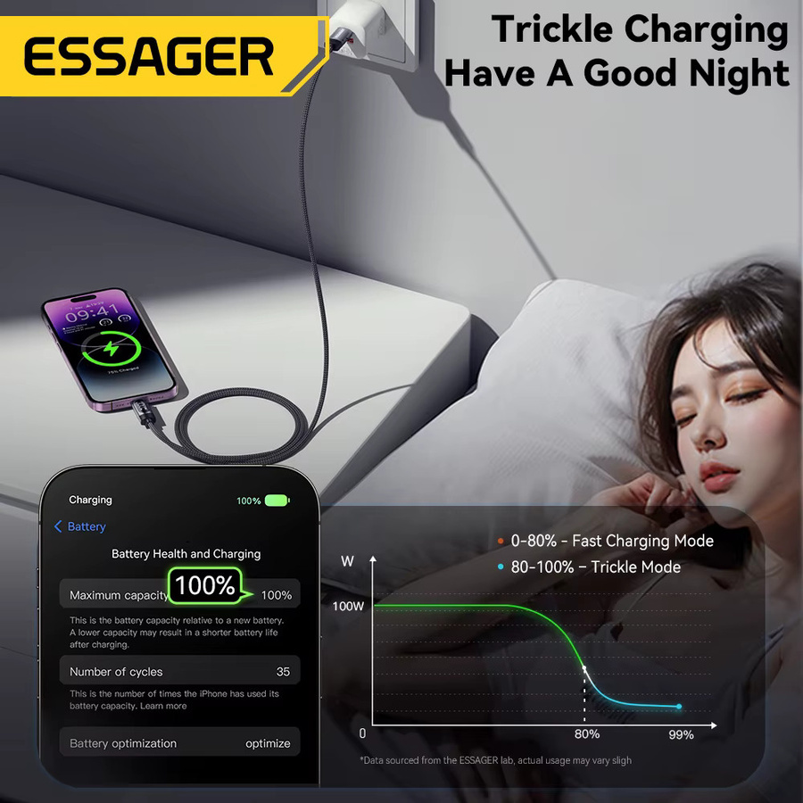 Essager USB-C-Kabel mit Digitalanzeige für PD 29 W Schnellladung, kompatibel mit iPhone 14 13 12 11 Pro Max, iPad und MacBook, in Schwarz oder Grau - Bild 5